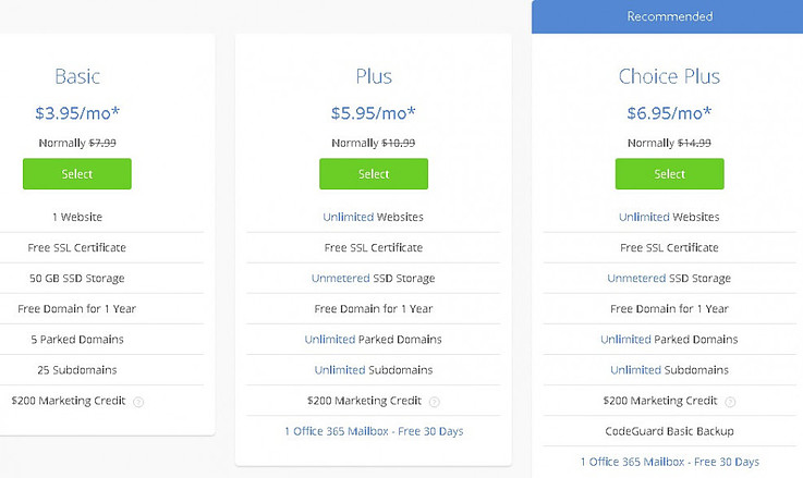 WordPress Plans with Bluehost