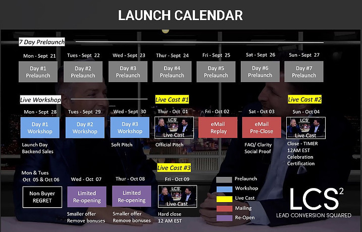 Lead Conversion Squared review launch dates