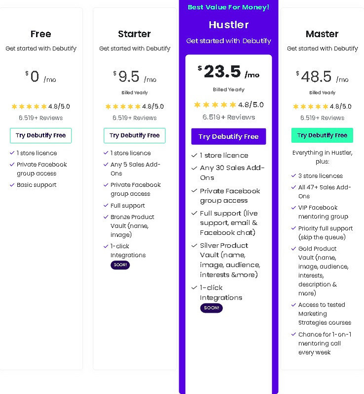 Pricing plans for Debutify high converting Shopify theme