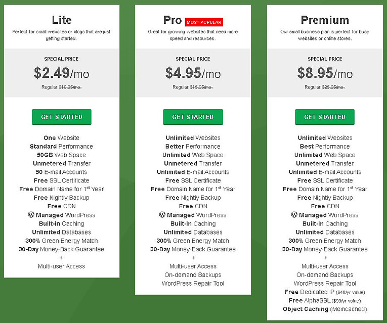 Green Geeks web hosting reviews