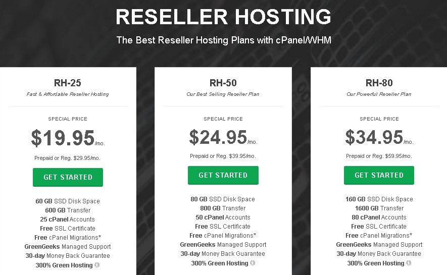 Reseller hosting is in green geeks web hosting reviews