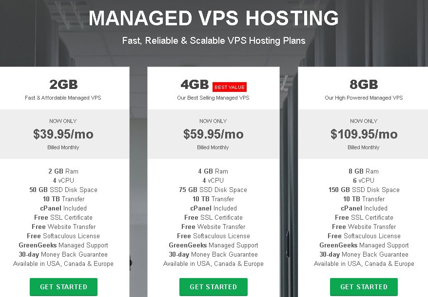 VPS hosting is in the green geeks web hosting reviews